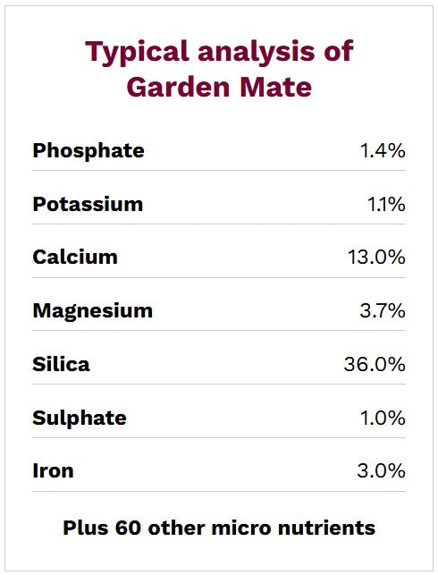 Garden Mate