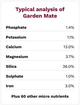 Garden Mate